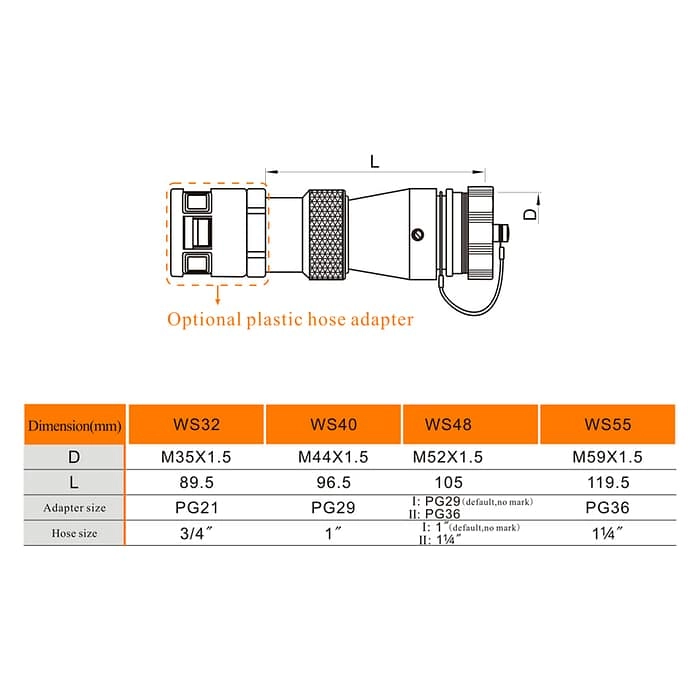 WEIPU WS-ZD Series In-line Receptacle Connector 3 - WEIPU