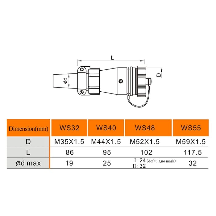 WEIPU WS-ZY Series In-line Receptacle Connector 3 - WEIPU