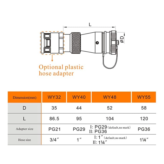 WEIPU WY-ZB Series In-line Receptacle Connector 3 - WEIPU WEIPU WY-ZB Series In-line Receptacle Connector 3 - WEIPU