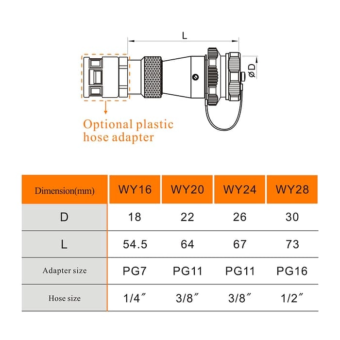 WEIPU WY-ZBB Series In-line Receptacle Connector 3 - WEIPU