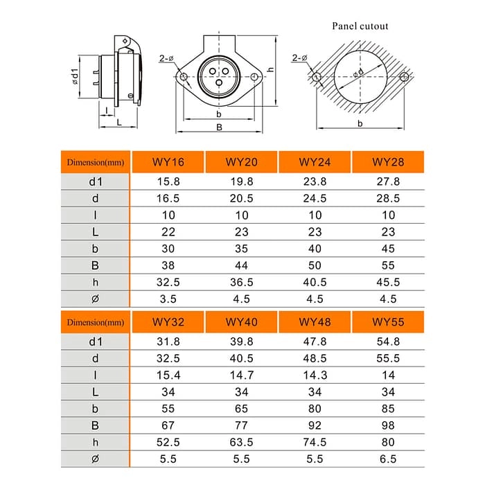WEIPU WY-ZG Series Panel Receptacle 2 - WEIPU
