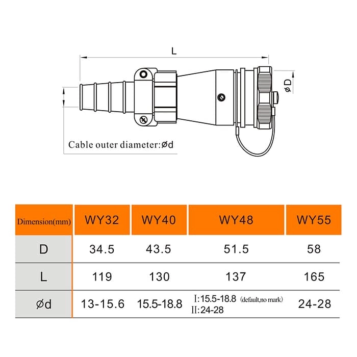 WEIPU WY-ZI Series In-line Receptacle Connector 3 - WEIPU WEIPU WY-ZI Series In-line Receptacle Connector 3 - WEIPU