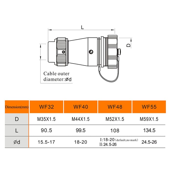 WF-ZE Series In-line receptacle with metal clamping-nut IP67 3