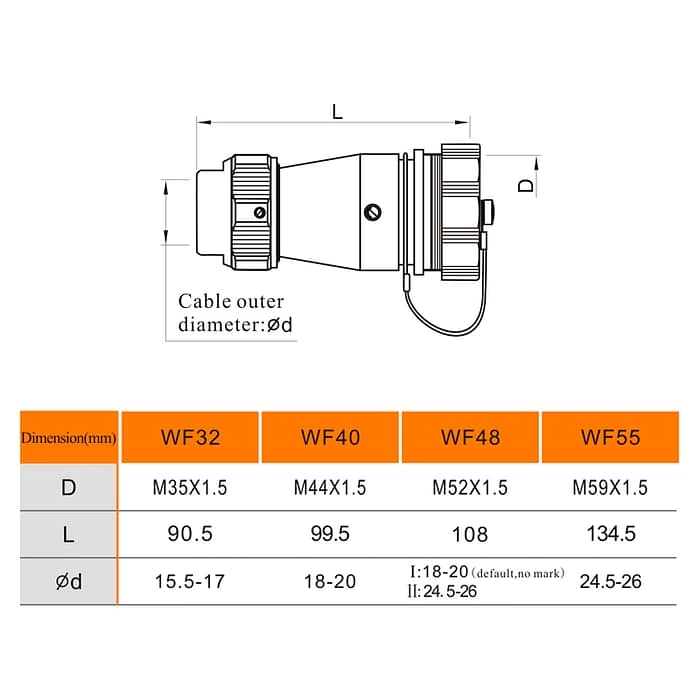 WF-ZE Series In-line receptacle with metal clamping-nut IP67 3 - WEIPU WF-ZE Series In-line receptacle with metal clamping-nut IP67 3 - WEIPU