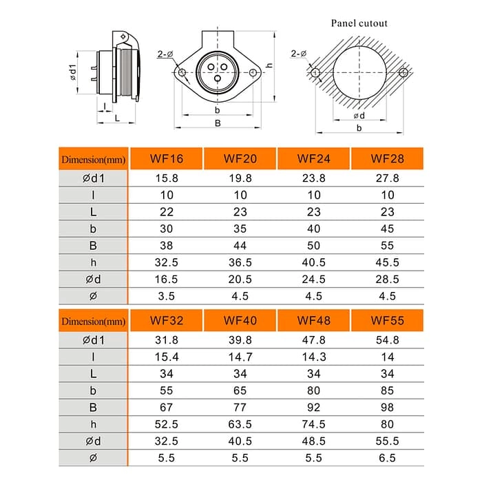 WF-ZG Series 2-hole flange receptacle with cap 3 - WEIPU
