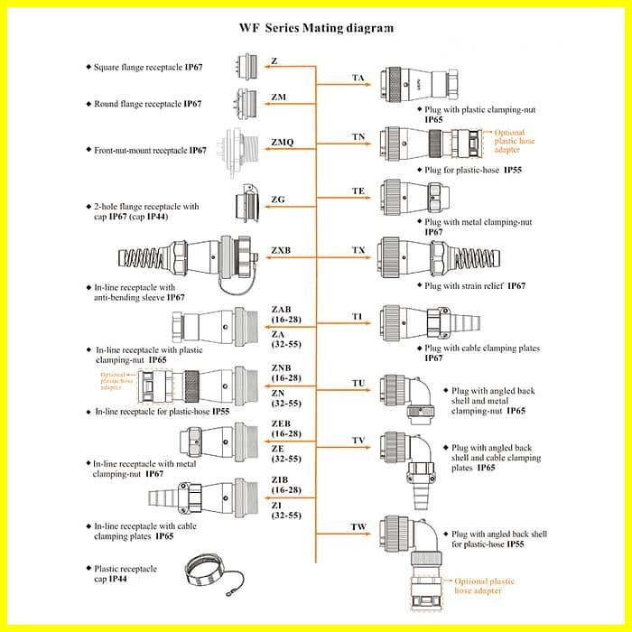 WF-ZG Series 2-hole flange receptacle with cap 4 - WEIPU