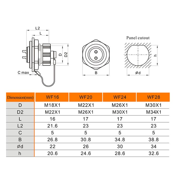 WF-ZMQ Series Front-nut-mount receptacle 3