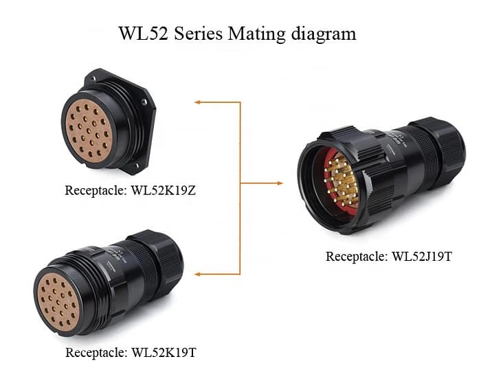WL52K19Z Square flange female contact receptacle IP67 2 - WEIPU