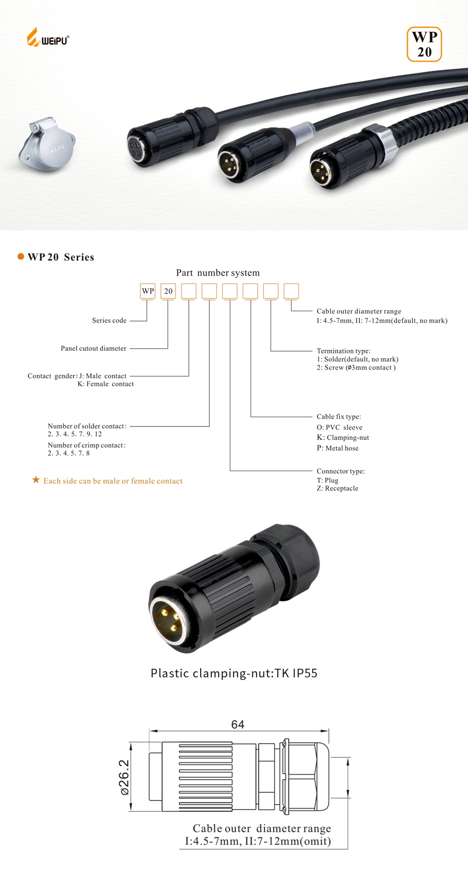 WP20TK IP55 [Features] - WEIPU