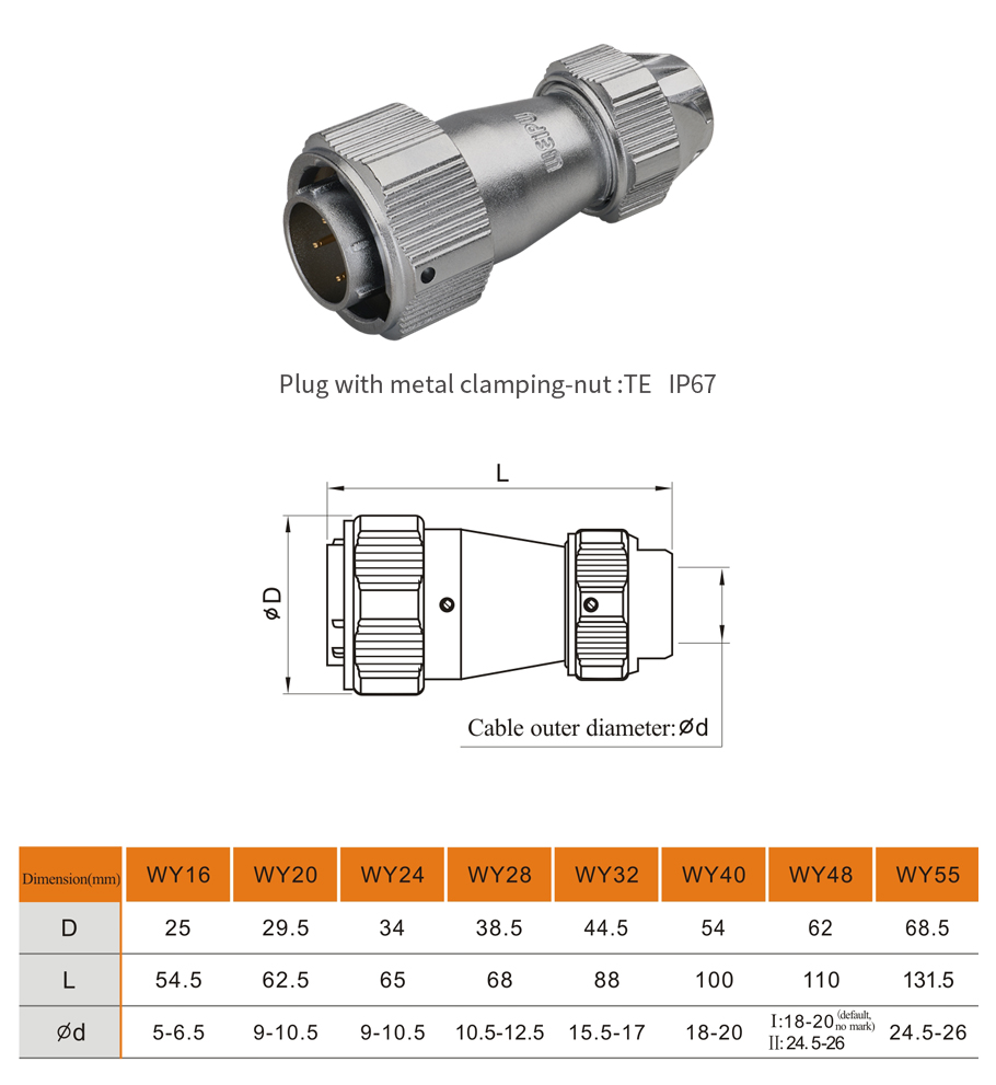 WY series plug diagram WY series plug diagram