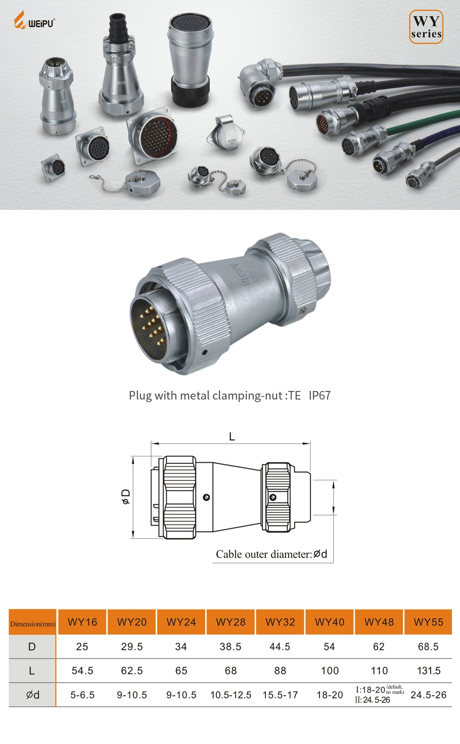 WY-TE [Product Features] - WEIPU