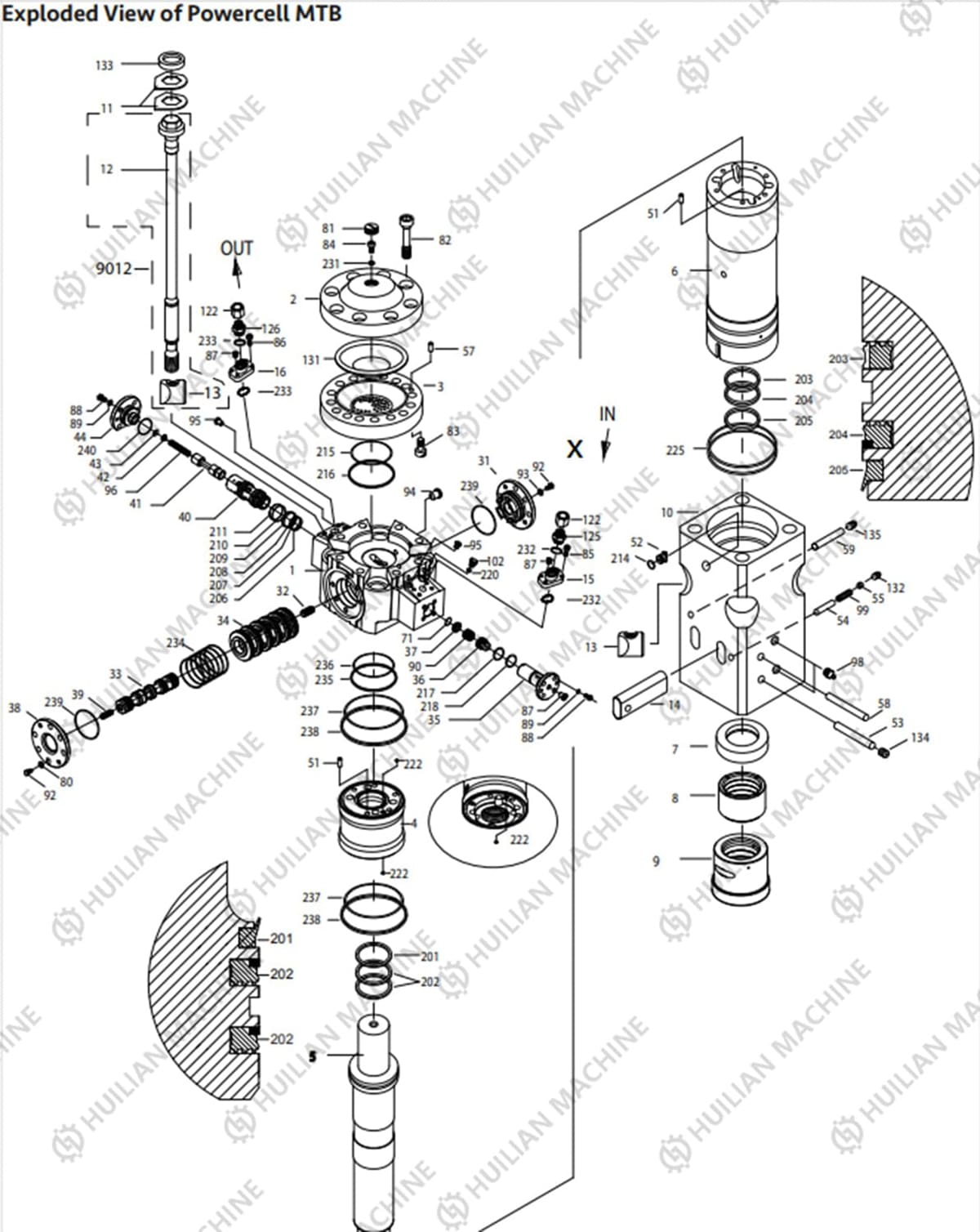 MTB excavator hydraulic breaker parts huilian