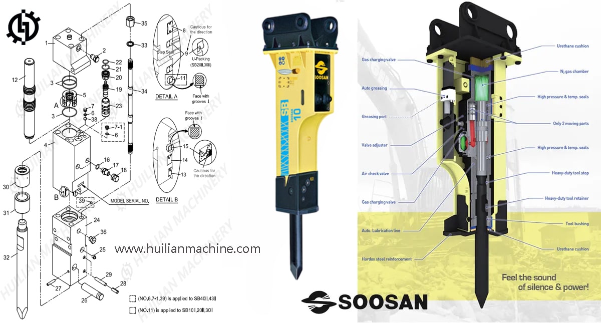 SB10 hydraulic breaker parts