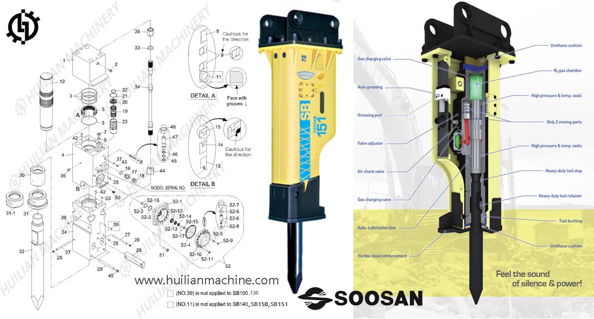 SB151 excavator attachment rock hammer breaker parts