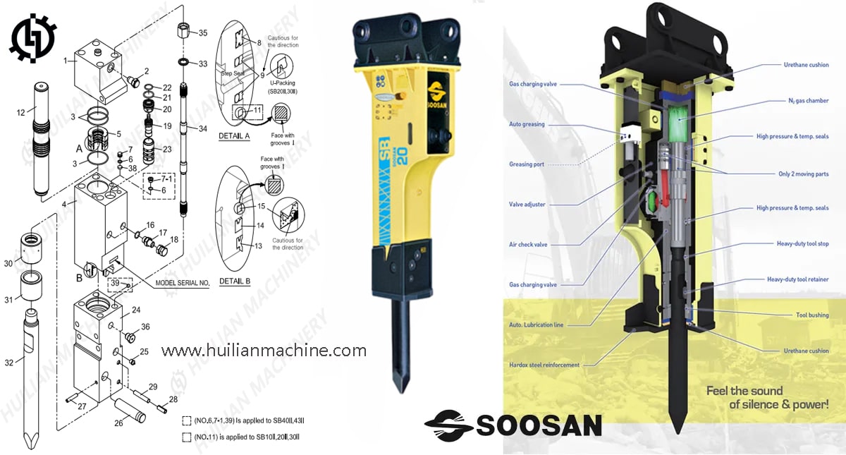 SB20 excavator hydraulic hammer rock breaker parts