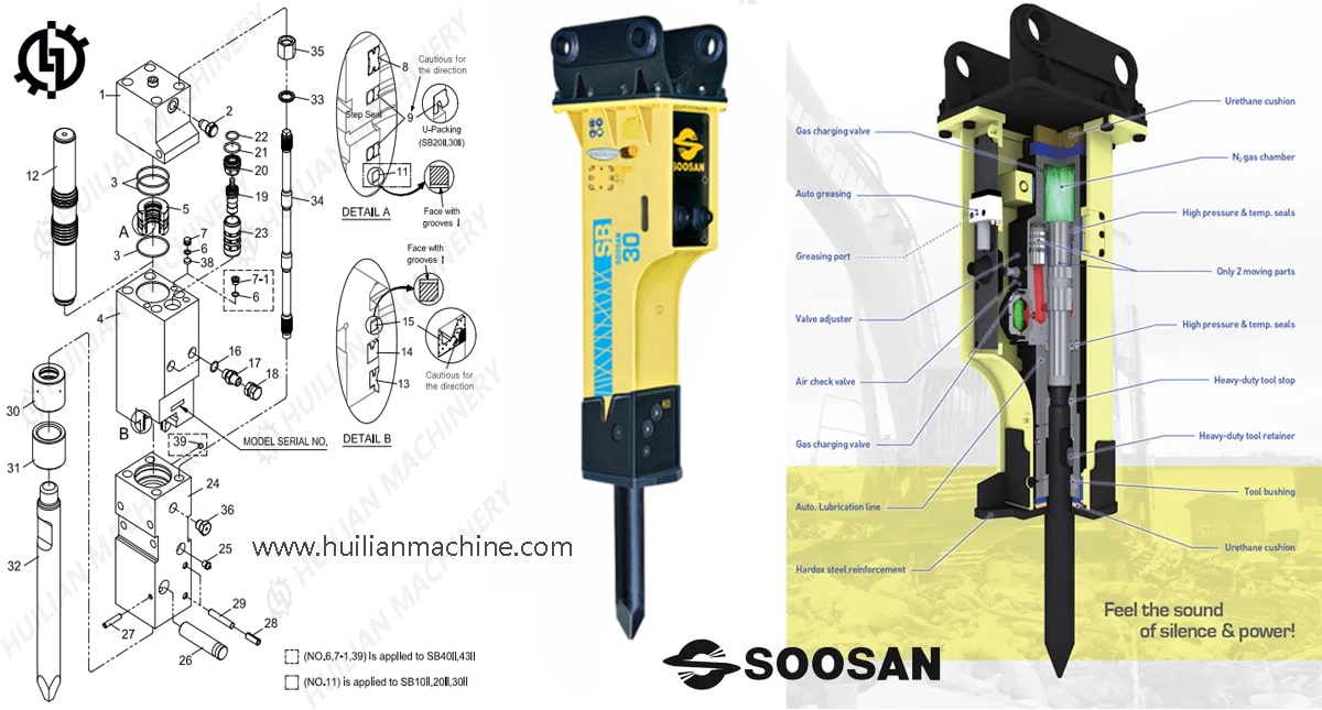 SB30 excavator hydraulic breaker parts