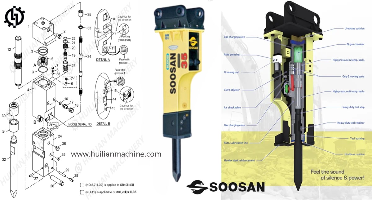 SB35 excavator hydraulic rock breaker spare parts