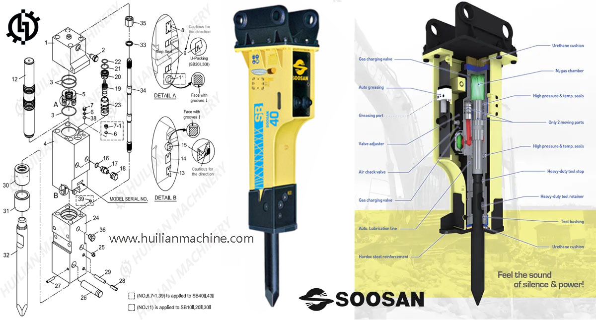 SB40 excavator attachment soosan rock breaker parts