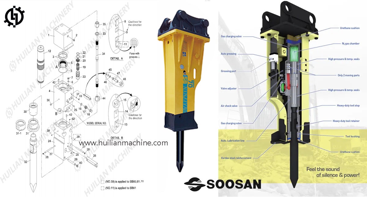 SB70 excavator attachment hydraulic breaker parts