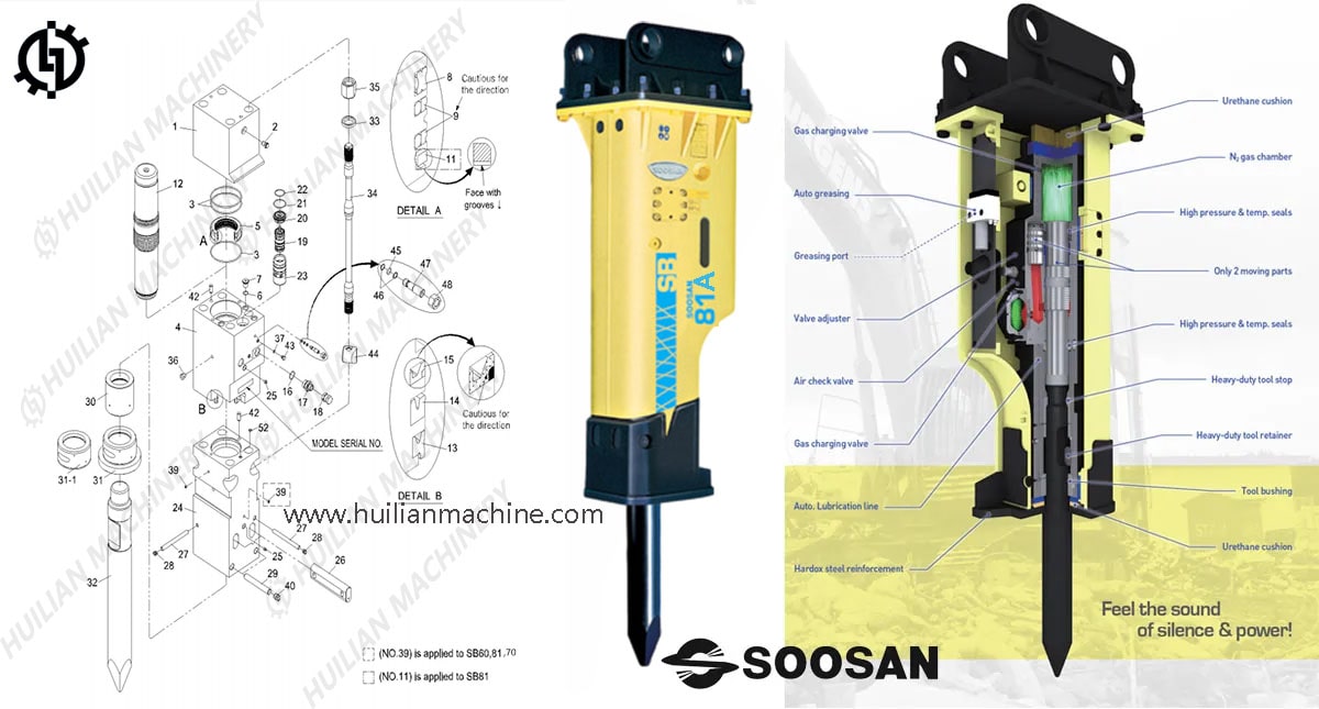 SB81A excavator breaker hammer hydraulic spare parts