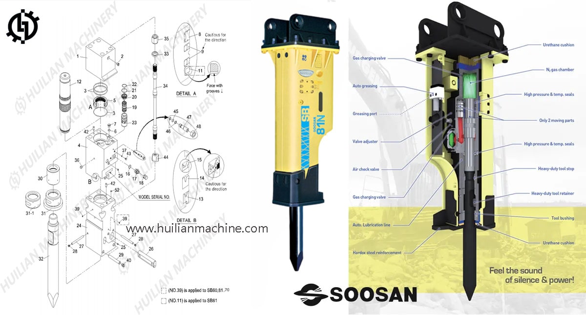 SB81N excavator hydraulic breaker spare parts