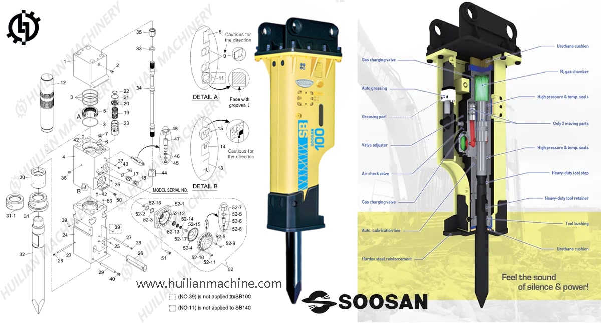Diagram of the Soosan SB100 Hydraulic Breaker Hammer, showing components and internal workings.