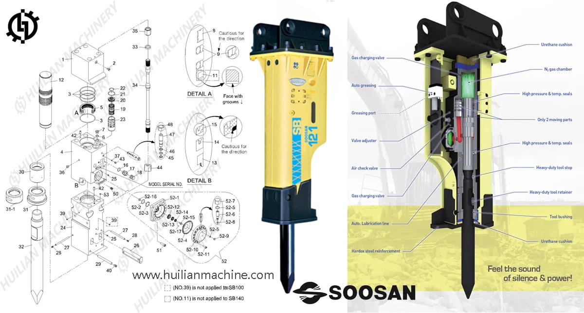 Diagrams of the Soosan SB121 Hydraulic Breaker, including internal components and hydraulic hammer parts breakdown.