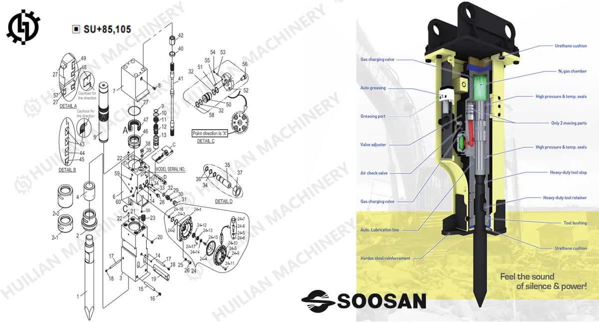 SU+85 SU+105 excavator attachment soosan breaker parts