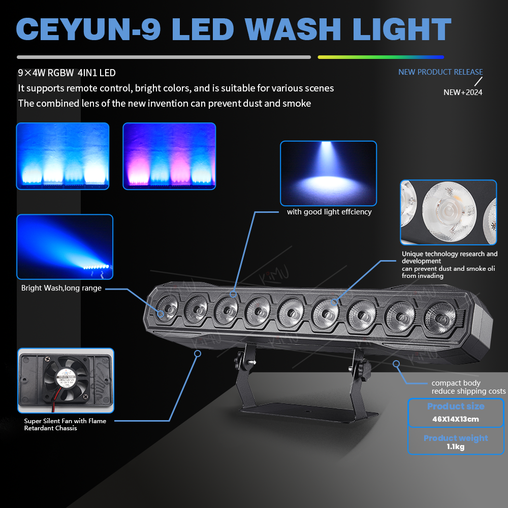 LED Wall Wash Light