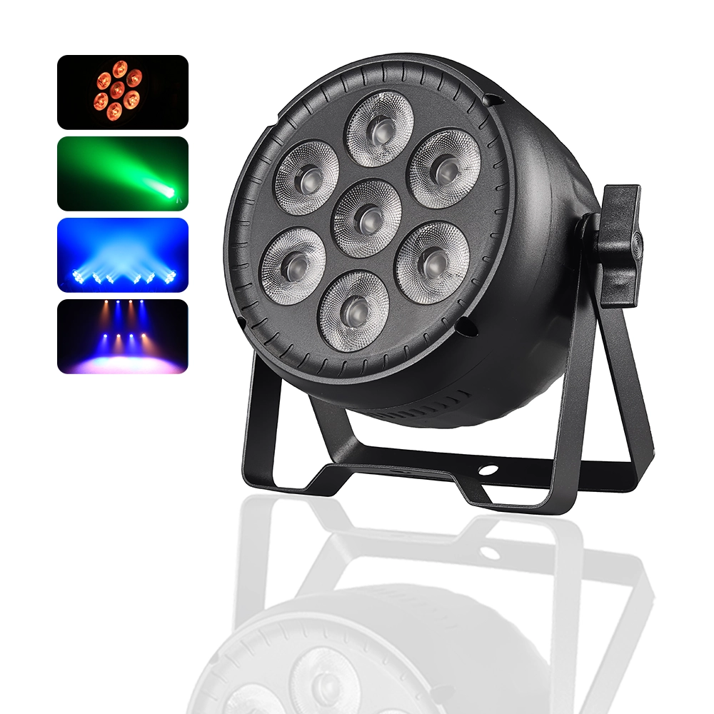 LUCE PAR LED LUCE PAR LED