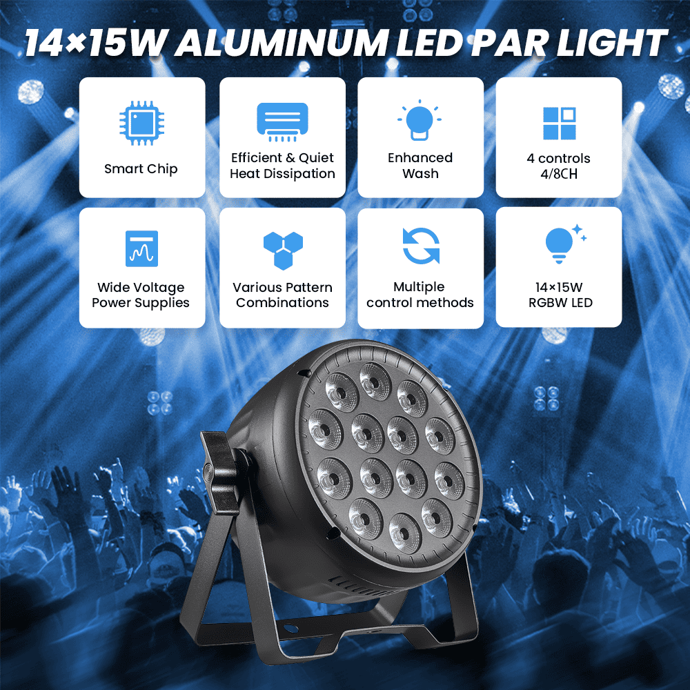 14x15W par light