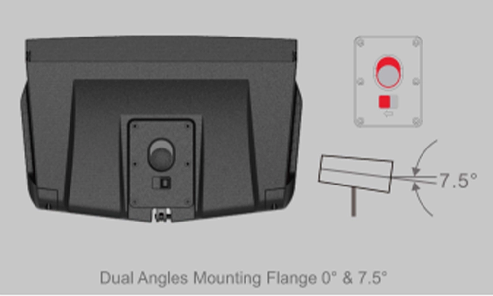 Dual Angles Mounting Flange 0° & 7.59