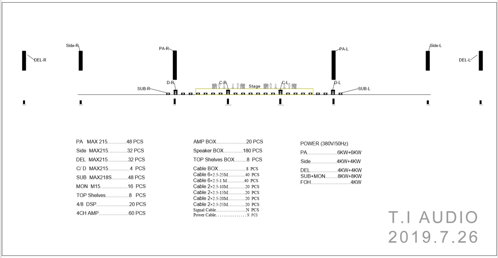 100,000 people stadium fully solution design in Ghana (16)