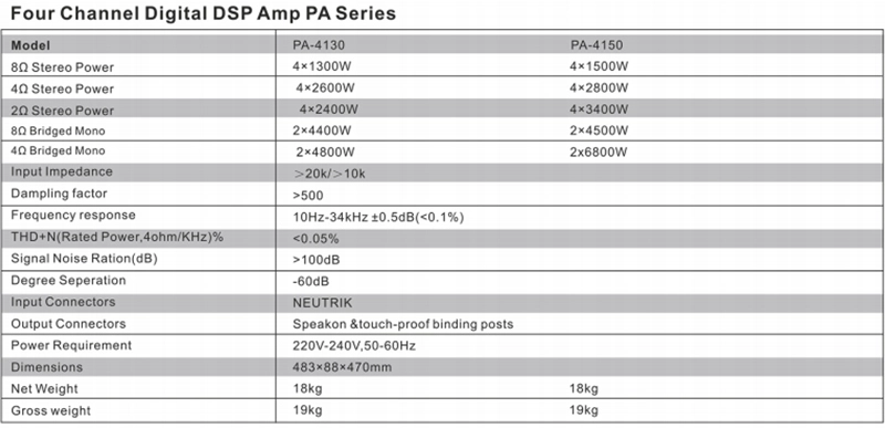 pa audio amplifier