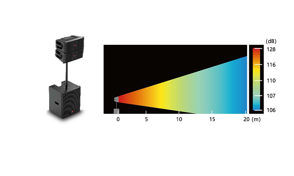 For-audiences-of-up-to-150 For audiences of up to 150