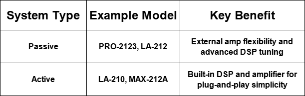 specifications
