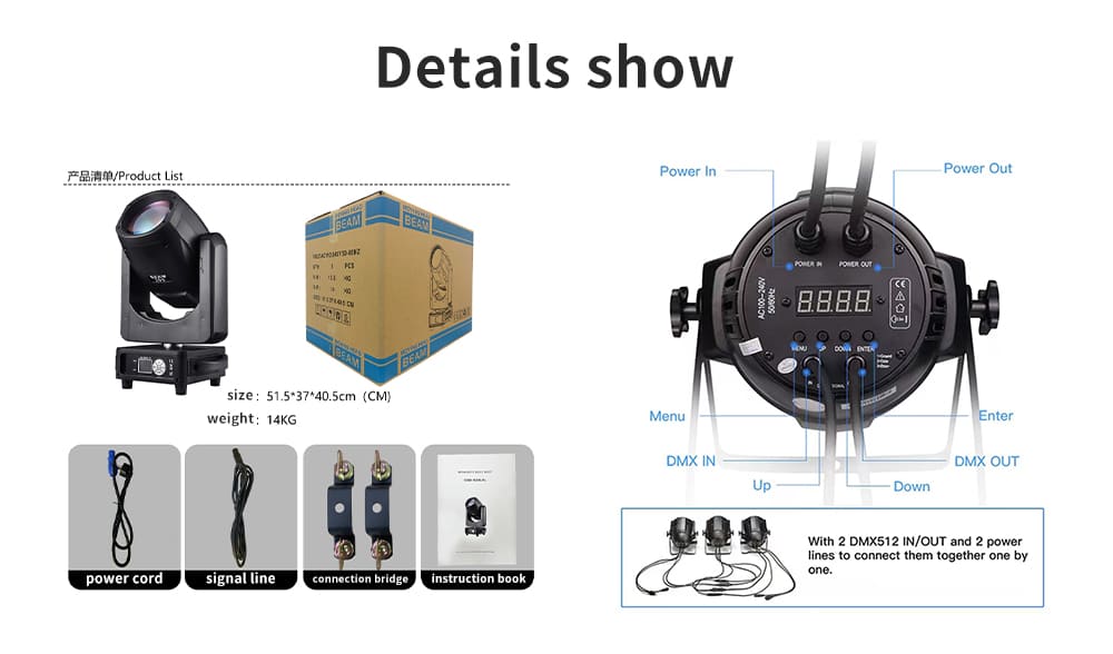 Details page English version Details page English version