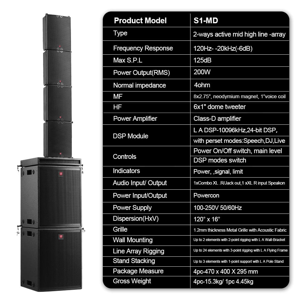 S1-2 line array