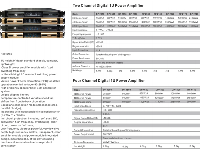 2 channel class d amplifier