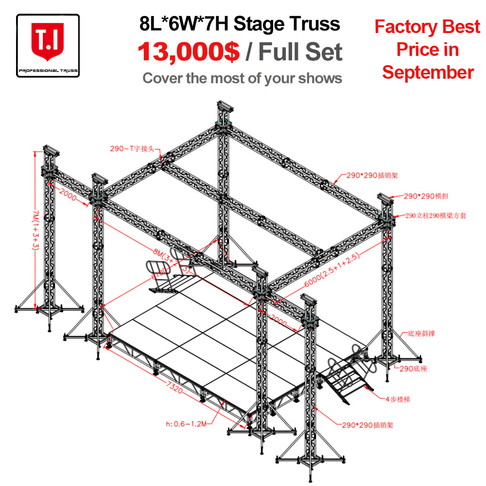 truss.ProAudioDeals