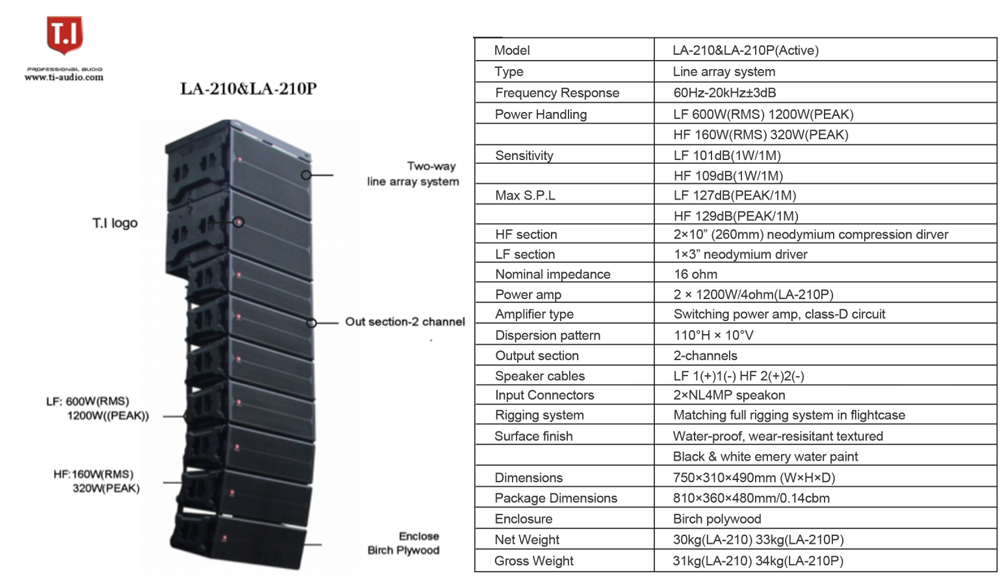 best line array speakers