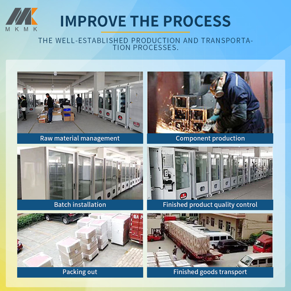 MAKMIK perfume vending machine Production process flow from raw materials to finished goods transport.