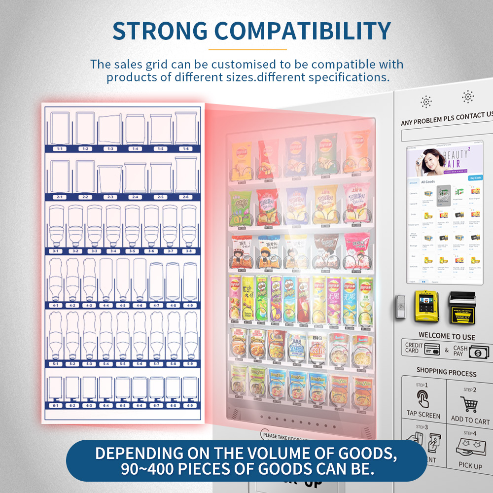 STRONG COMPATIBILITY