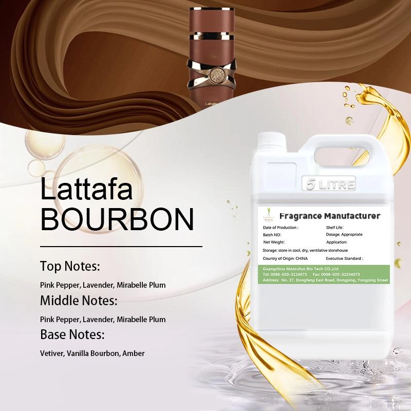 leuxscent-b2b-3-private-brand-cosmetics-global-buyers-factor - LEUXSCENT