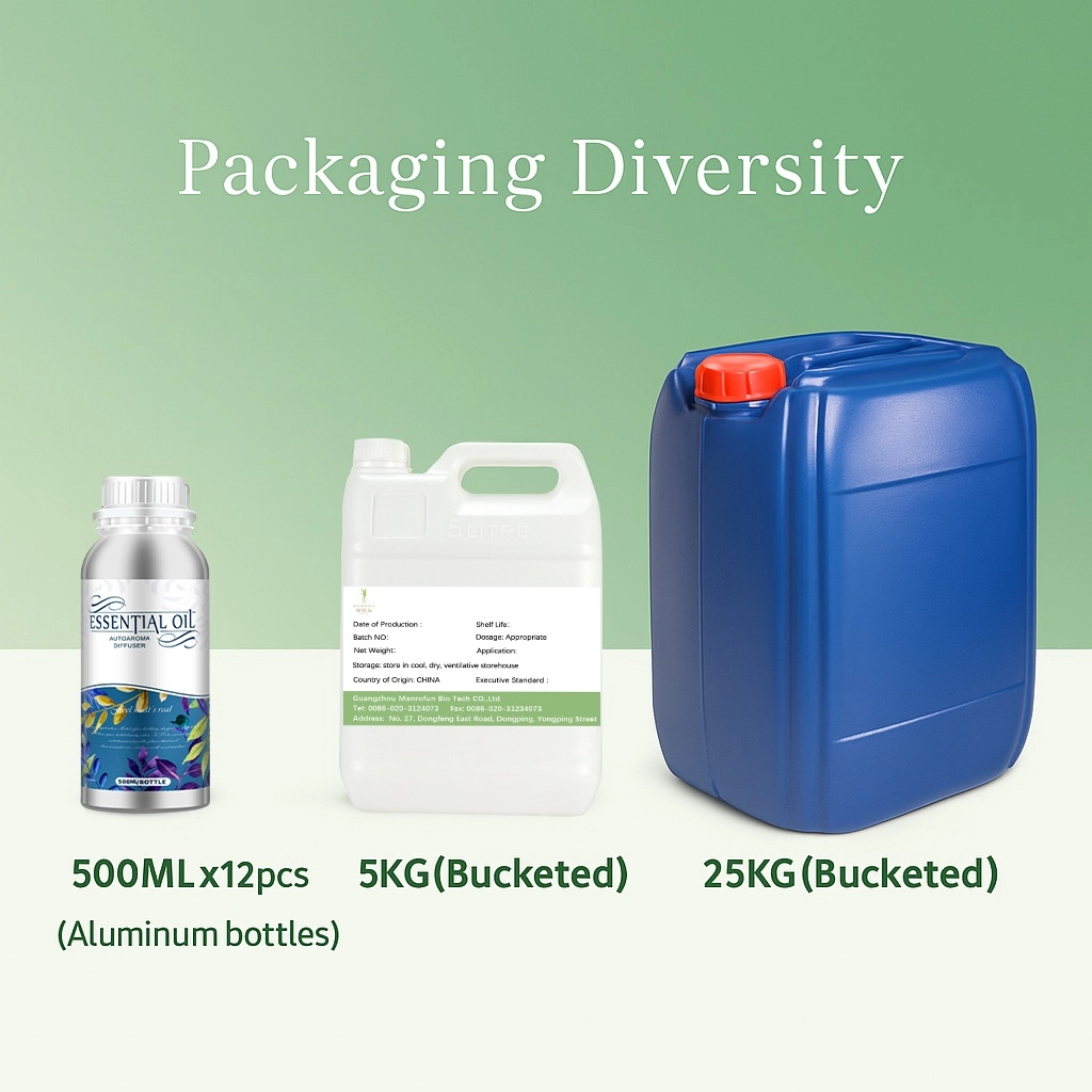 leuxscent-b2b-3-raw-material-custom-formulation-dropshipping - LEUXSCENT
