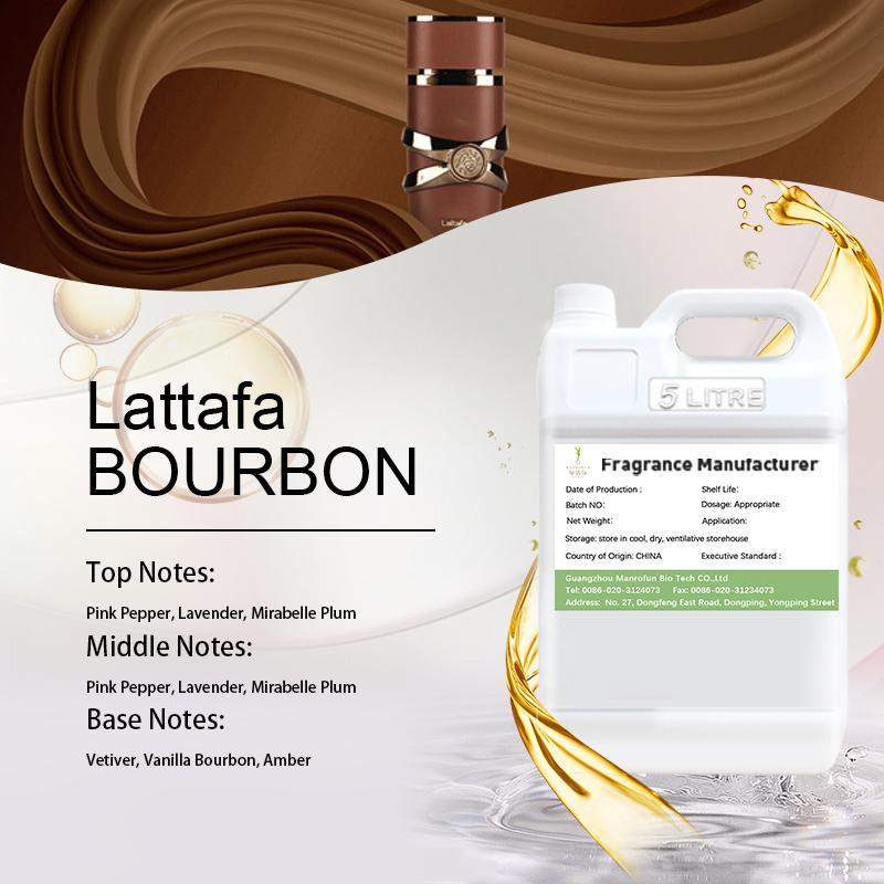leuxscent-MRF-80880--cinnamon-whiskey-notes-notes-musk