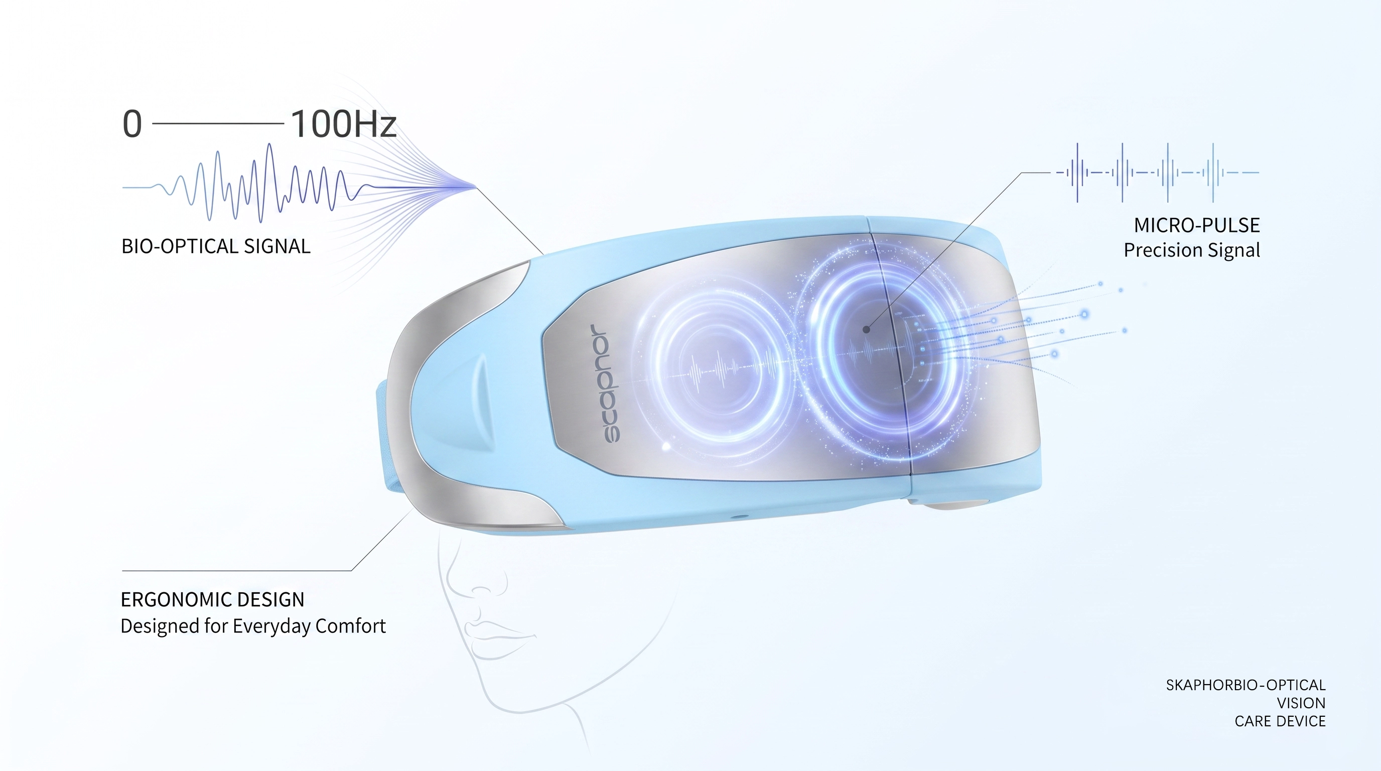 Enhance Light Sensitivity - Skaphor