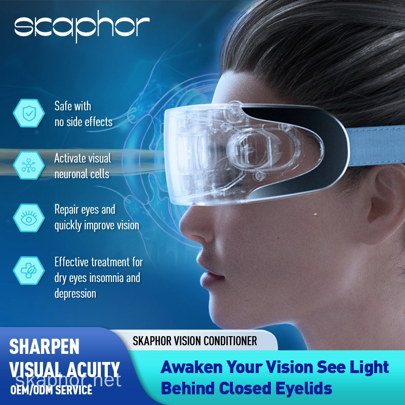 Eye Mask Wearing Perspective1 - Skaphor