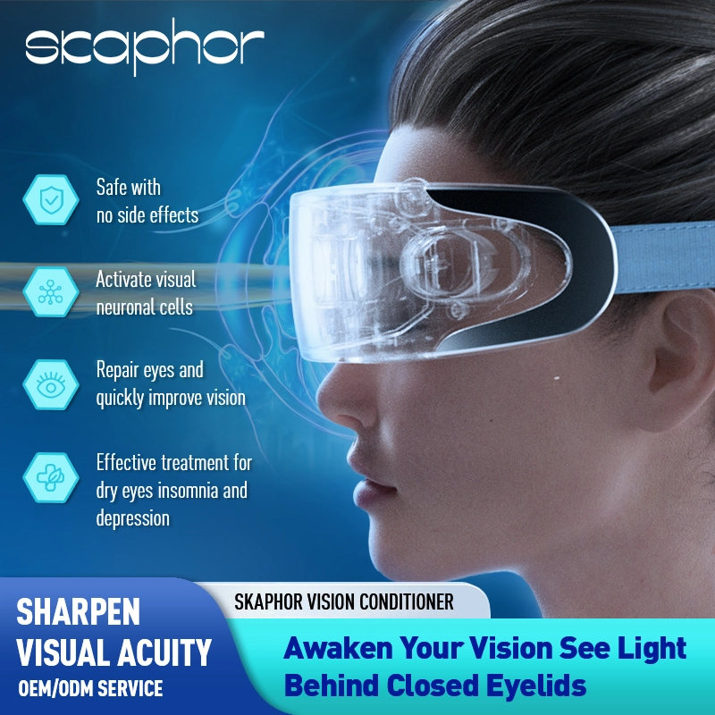 Eye Mask Wearing Perspective1 - Skaphor