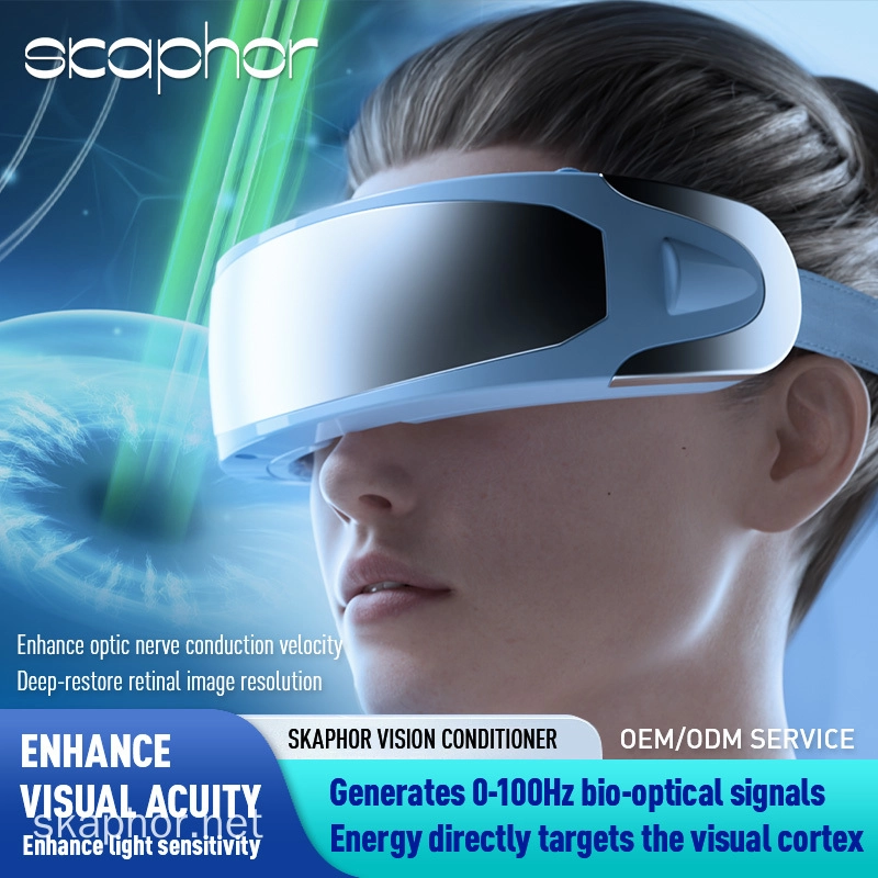 Skaphor Vision Revival Device - Eye Mask Wearing Chart - Skaphor